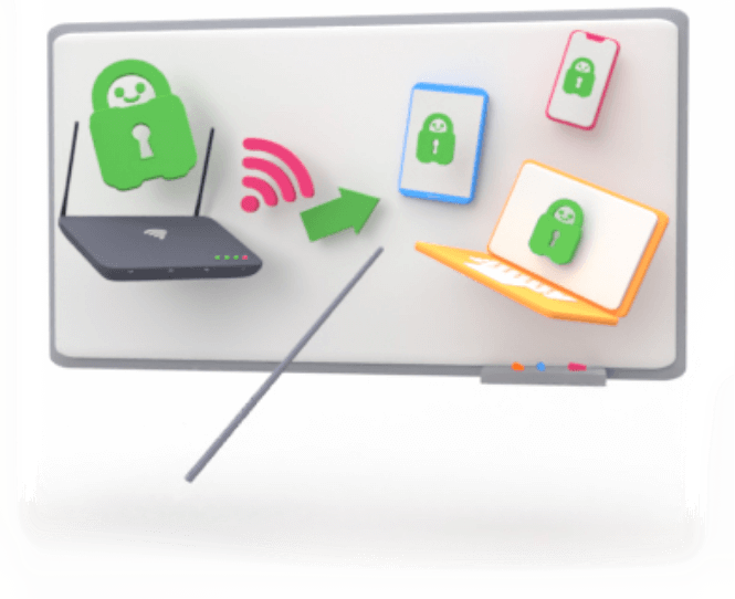 What Is a VPN Router?